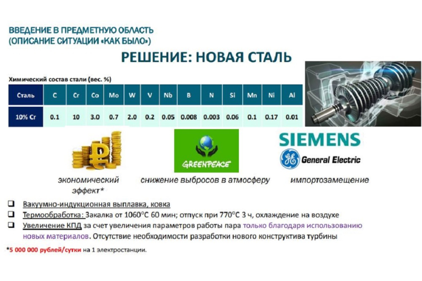 События НИУ «БелГУ» проект создания карбонового полигона на территории ниу «белгу» продлили на год