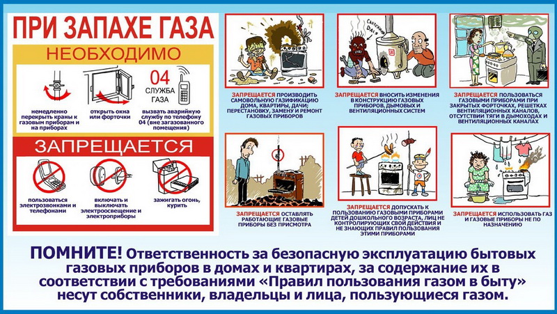 «Забудь о риске. Думай о жизни!»: студенты ИМКиМО изучили правила безопасного пользования газом