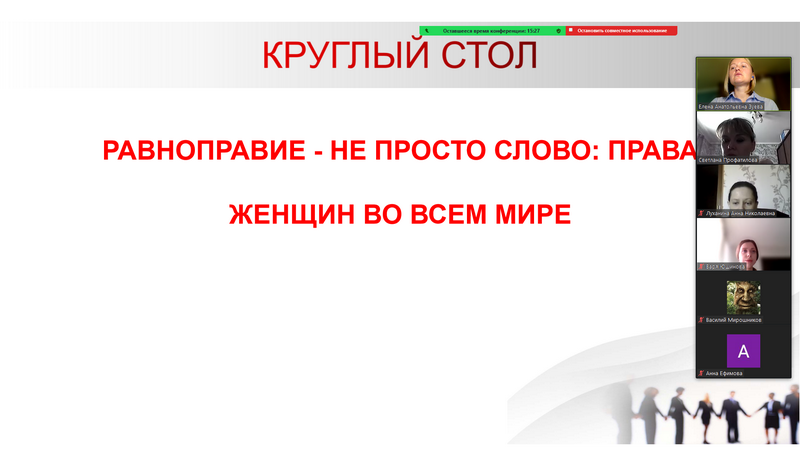 Год семьи: о равноправии женщин во всем мире на иностранных языках