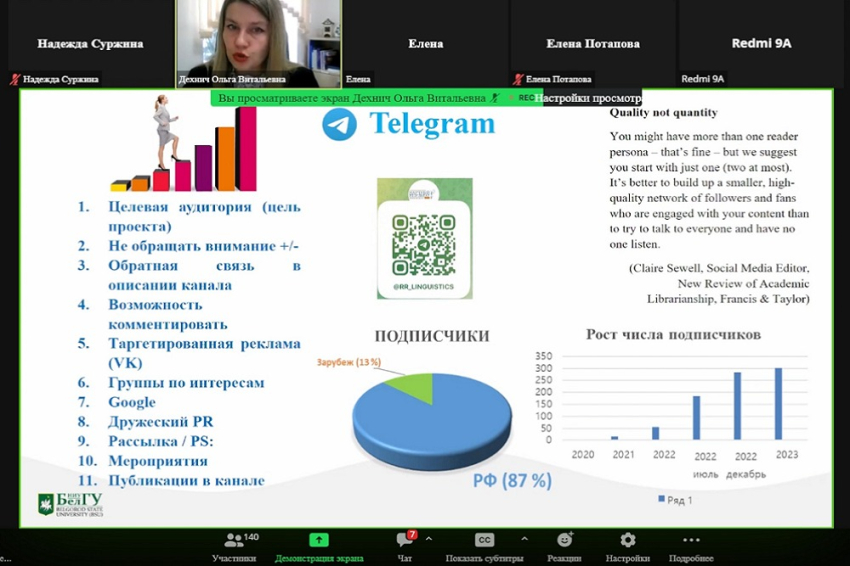 События НИУ «БелГУ» анри и белгородский госуниверситет провели вебинар для российских издателей и редакторов